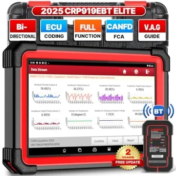 LAUNCH X431 CRP919EBT Elite 2025 Diagnostic Scanner - Bidirectional OBD2 Tool with ECU Coding
