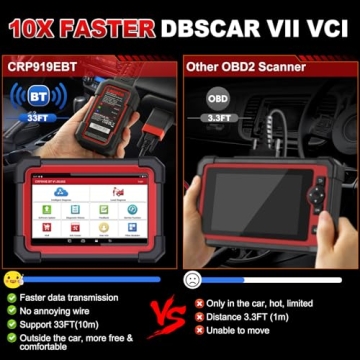 LAUNCH X431 CRP919EBT Elite Scan Tool for All Vehicles