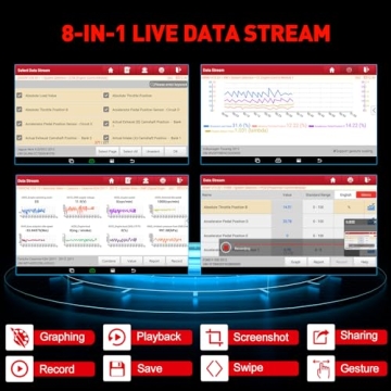 LAUNCH X431 CRP919EBT Elite Scan Tool for All Vehicles