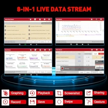 LAUNCH X431 CRP919EBT Elite Scan Tool for All Vehicles