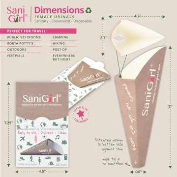 SaniGirl Female Urination Device | On-the-Go Pee Funnel