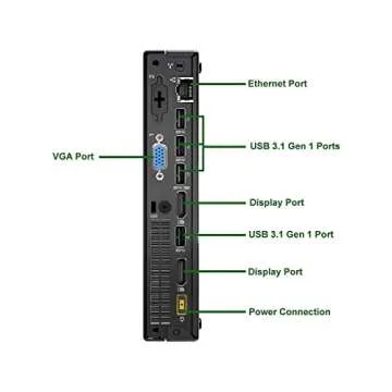 Lenovo ThinkCentre M910q Mini PC with i5, 32GB RAM, SSD