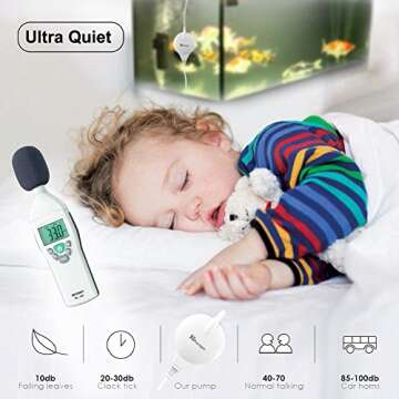 Aquarium Air Pump Chialstar Quietest Super Energy Saving 1.0W 15 Gallon Aquarium Pump for Fish Tank Oxygen Pump with Air Big Stone and Silicone Air Tube