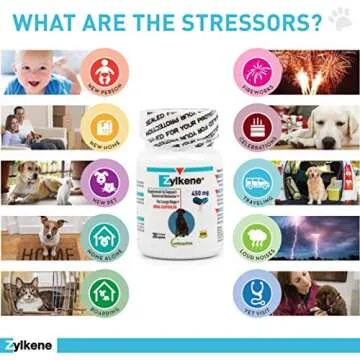 Vetoquinol Zylkene Calming Support Supplement for Large Dogs 33-132lbs, Helps Promote Relaxation and Reduce External Stress Factors, Daily Behavioral Support and Anxiety Relief for Dogs, 450mg