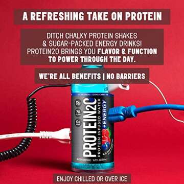 Protein2o 15g Whey Protein Infused Water Plus Energy, Blueberry Raspberry, 16.9 oz Bottle (Pack of 12)