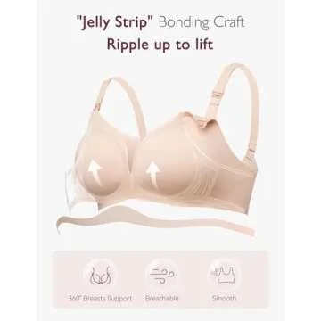 Momcozy Nursing Bras for Comfortable Breastfeeding Support
