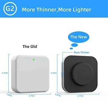 SMONET Smart Door Lock WiFi Gateway Keyless Entry