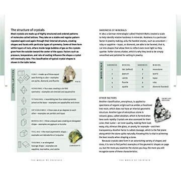 Essential Crystal Guide for Healing and Color Therapy