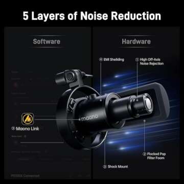 Professional USB XLR Dynamic Microphone for Streaming and Podcasting