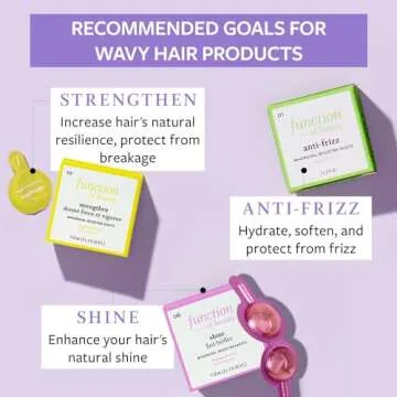 Function of Beauty Hair Goal Add-In Booster Treatment Bundle for Wavy Hair – Includes Anti-Frizz, Strengthen & Shine #HairGoal Boosters