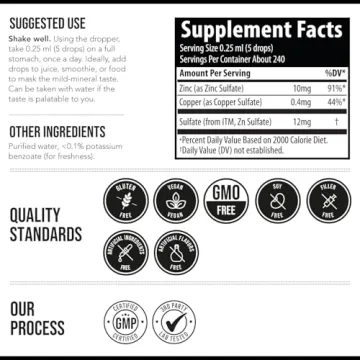 Ionic Zinc Plus Copper Liquid Concentrate for Immunity