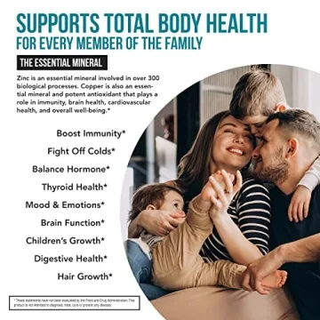 Ionic Zinc Plus Copper Liquid Concentrate for Immunity