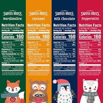 Swiss Miss Hot Chocolate Gift Set with Assorted Flavors