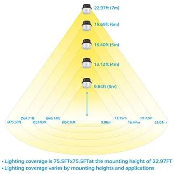 TORCHSTAR LED Barn Light for Outdoor Security Lighting