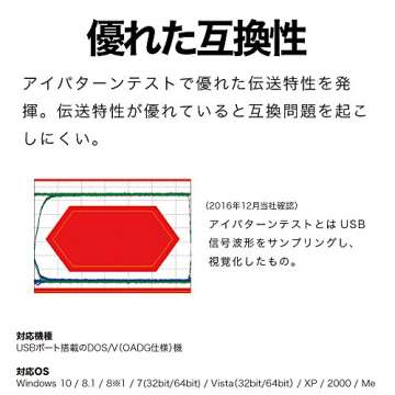 Buffalo Classic USB Gamepad for PC - Ergonomic & Versatile