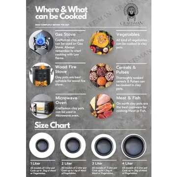 Craftsman India Unglazed Terracotta Clay Cooking Pot 1L