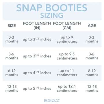 Robeez Baby Booties with Slip Resistant Soles - Sherpa Snap Booties Ivory, 6-12 Months