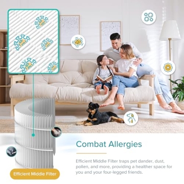 LEVOIT Air Purifiers for Pets in Home Large Rooms