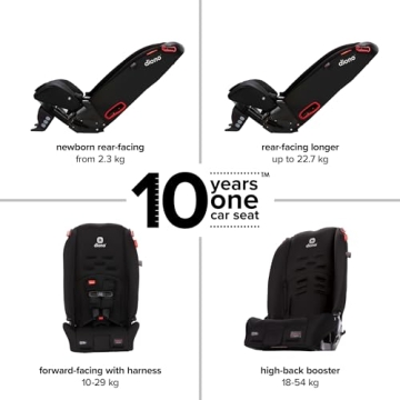 Diono Radian 3R Convertible Car Seat for 10 Years