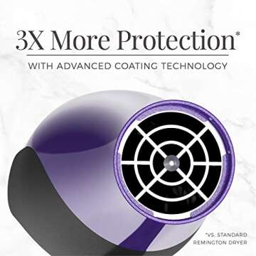Remington Damage Protection Hair Dryer with Ceramic + Ionic + Tourmaline Technology,Purple, 3 Piece Set
