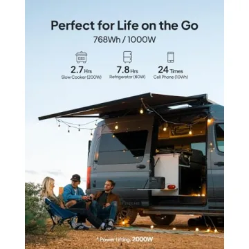 BLUETTI AC70 Portable Power Station Fast Charging & Solar Ready