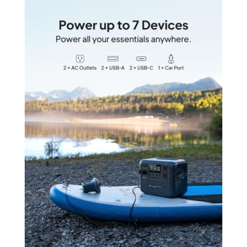 BLUETTI AC70 Portable Power Station Fast Charging & Solar Ready