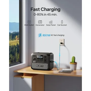 BLUETTI AC70 Portable Power Station Fast Charging & Solar Ready