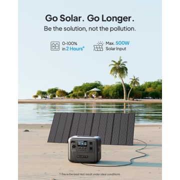 BLUETTI AC70 Portable Power Station Fast Charging & Solar Ready
