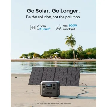 BLUETTI AC70 Portable Power Station Fast Charging & Solar Ready