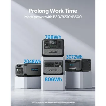 BLUETTI AC70 Portable Power Station Fast Charging & Solar Ready