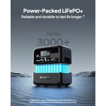 BLUETTI AC70 Portable Power Station Fast Charging & Solar Ready