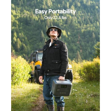 BLUETTI AC70 Portable Power Station Fast Charging & Solar Ready