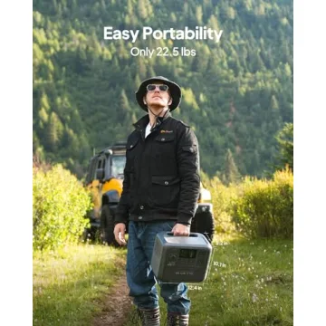 BLUETTI AC70 Portable Power Station Fast Charging & Solar Ready