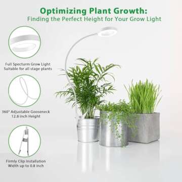 yadoker LED Grow Light with Timer and Adjustable Brightness