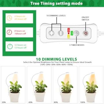 yadoker LED Grow Light with Timer and Adjustable Brightness