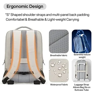 Mixi Travel Backpack for 15.6'' Laptop and Weekend Trips