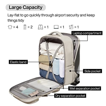 Mixi Travel Backpack for 15.6'' Laptop and Weekend Trips