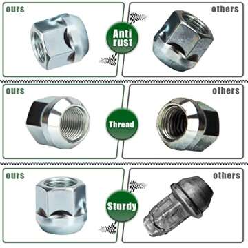 glorider M12x1.5 Lug Nuts, 20Pcs M12-1.5 Open End Aftermarket Wheel LugNuts 19mm Hex 21mm Height Conical fit for Escape Tacoma Camry Trailblazer Odyssey Civic Accord CRV Element HRV Avalon Focus