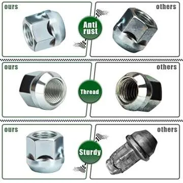 glorider M12x1.5 Lug Nuts, 20Pcs M12-1.5 Open End Aftermarket Wheel LugNuts 19mm Hex 21mm Height Conical fit for Escape Tacoma Camry Trailblazer Odyssey Civic Accord CRV Element HRV Avalon Focus