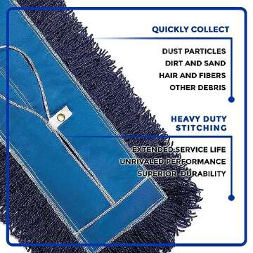 Nine Forty Residential | Commercial 36 Inch Janitorial USA Floor Dry Dust Mop Broom Set | Handle