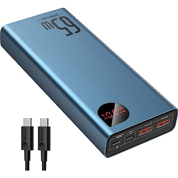 Baseus 20000mAh 65W Portable Charger for Laptops and Phones