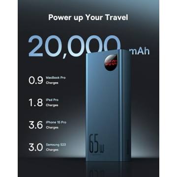Baseus 20000mAh 65W Portable Charger for Laptops and Phones