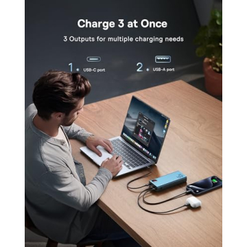 Baseus 20000mAh 65W Portable Charger for Laptops and Phones