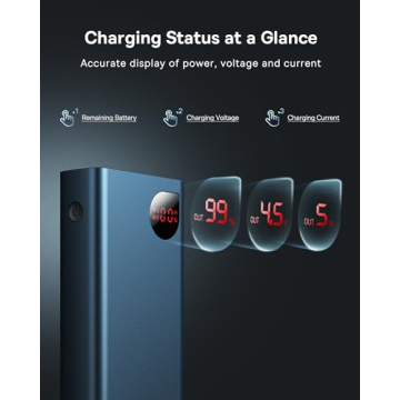 Baseus 20000mAh 65W Portable Charger for Laptops and Phones