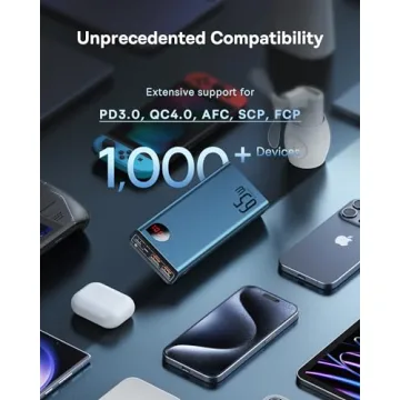 Baseus 20000mAh 65W Portable Charger for Laptops and Phones