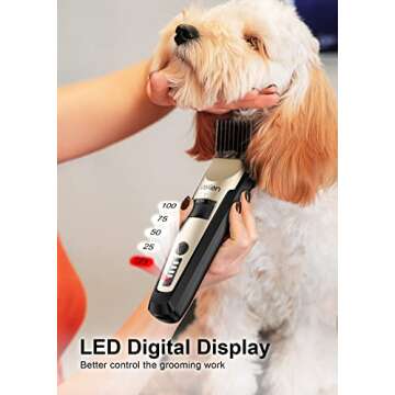 Veken Dog Grooming Kit Clippers, Low Noise Rechargeable Cordless Electric Quiet Dog Clippers for Grooming, Professional Pet Hair Clippers Shaver Trimmers Set for Thick to Heavy Coats Dogs Cats Pets