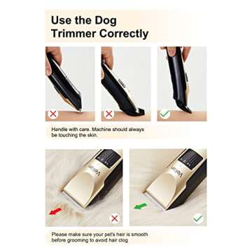 Veken Dog Grooming Kit Clippers, Low Noise Rechargeable Cordless Electric Quiet Dog Clippers for Grooming, Professional Pet Hair Clippers Shaver Trimmers Set for Thick to Heavy Coats Dogs Cats Pets