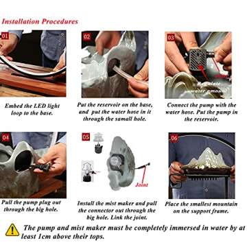 HSINYA Tabletop Buddha Water Fountains Indoor Water Fall with LED Light Zen Decor for Meditation with Mist Japanese Decor with Fake Plants Feng Shui Decor for Good Luck Wealth