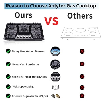 Anlyter 30 Inch Gas Cooktop, 5 Burners Built-in Gas Stovetop Stainless Steel LPG/NG Convertible Gas Stove Dual Fuel Sealed Gas Hob - Black