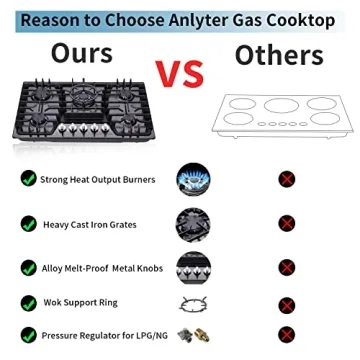 Anlyter 30 Inch Gas Cooktop, 5 Burners Built-in Gas Stovetop Stainless Steel LPG/NG Convertible Gas Stove Dual Fuel Sealed Gas Hob - Black